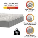 Ver imagem 3 de Colchão Casal Molas Ensacadas Pillow Top 138x188x25cm Martino Cinza Umaflex Cinza