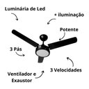 Ver imagem 3 de Ventilador de Teto Tron 130W 90cm 3 Pás Preto LED Ametista 220V