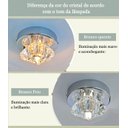 Ver imagem 5 de 4 Spot de Cristal Sobrepor Redondo Polido Quarto Bet47