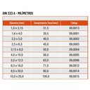 Ver imagem 5 de Broca de Centrar - 1,6 X 4,0 Mm - Din 333 a - Ref. 09,0001 - Rocast