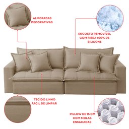 Sofá Cama Jupiter 3 Lugares Retrátil Reclinável 2,30m Linho com Molas Ensacadas - 11
