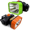 Ver imagem 1 de Lanterna de Cabeça Recarregável USB Leon Gts 50W - Profissional