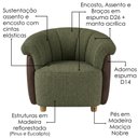 Ver imagem 4 de Poltrona Decorativa Alce Pes Madeira Linho Color Trend e Courino Tca 307 Tcs 721 Moll