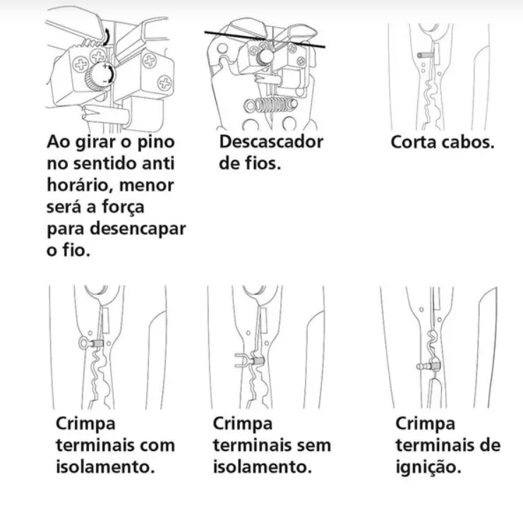 Alicate Desencapador de Fios Automático 8" - Tramontina - 44051/108 - 6