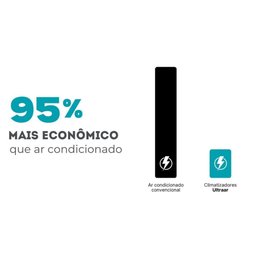 Climatizador Portatil Ultra 80 - 4