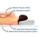 Ver imagem 4 de Travesseiro Viscoelástico Anatômico Cervical Malha (58x32x12) - Ortobom