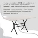Ver mais imagens de Conjunto Sala de Jantar Mesa Retangular 140x75cm Tampo Madeira MDP 6 Cadeiras Rio Preto/C. Marrom/Fosco
