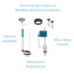 Kit Mecanismo Entrada Saída Ajustável Com Acionador Superior - 2