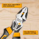 Ver imagem 4 de Conjunto Alicates Alta Performance Ingco Universal 9.1/2pol