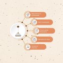 Ver imagem 6 de Luminária Esfera Premium Lustre Teto Meia Lua Texturado Luxo:branco