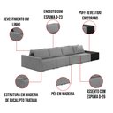 Ver imagem 3 de Sofá Ilha 4 Lugares Living 432cm Modulado para Sala Lary Linho Grafite/pu Pto K01 - D'Rossi