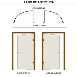 Porta de Alumínio Branco de Cozinha Basculante Cmc Modular - Lado Direito - 2.10 (a) X 0.80 (l) - 4