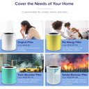 Ver imagem 4 de Levoit Purificador de Ar Core 400s, 1980 Ft², Smart e Wifi (preto)