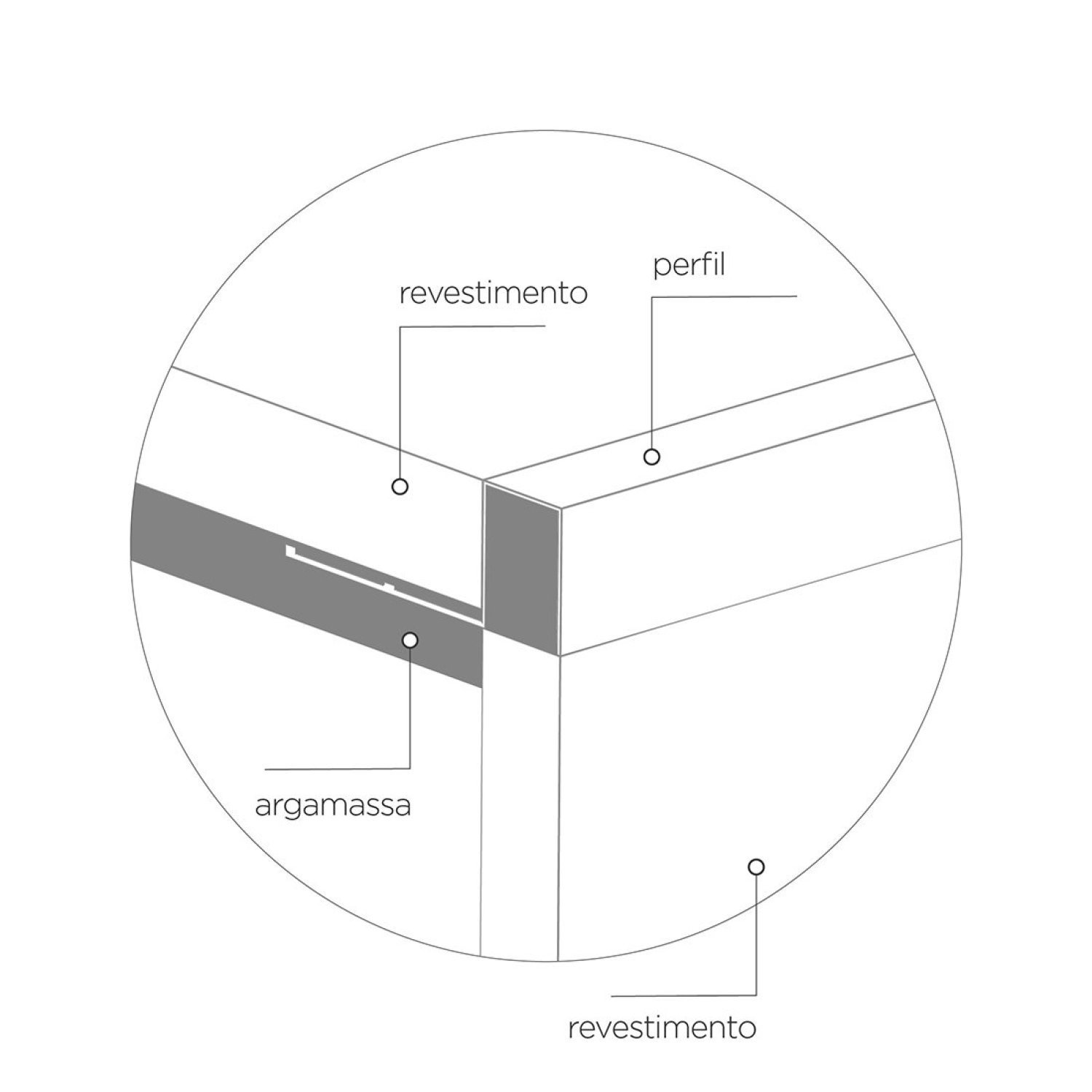 Perfil de Alumínio para Acabamento 10mm X 1,2cm Firenze Pedra Grafite Viscardi - 4