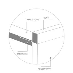 Perfil de Alumínio para Acabamento 10mm X 1,2cm Firenze Wood Marrone Viscardi - 5