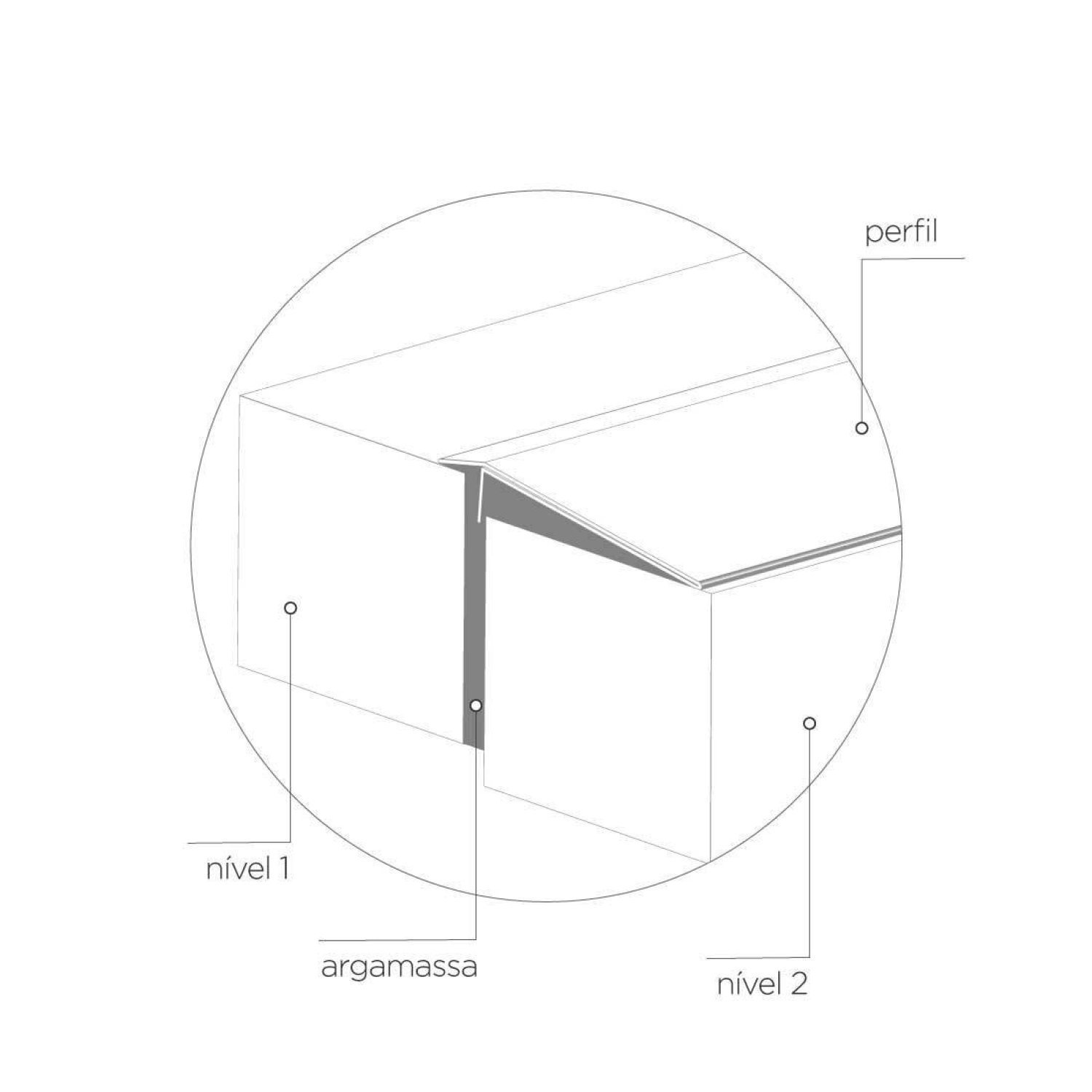 Perfil de Aço Inox para Acabamento 8mm X 3,5cm Max - 8