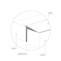 Perfil de Aço Inox para Acabamento 8mm X 3,5cm Max - 8