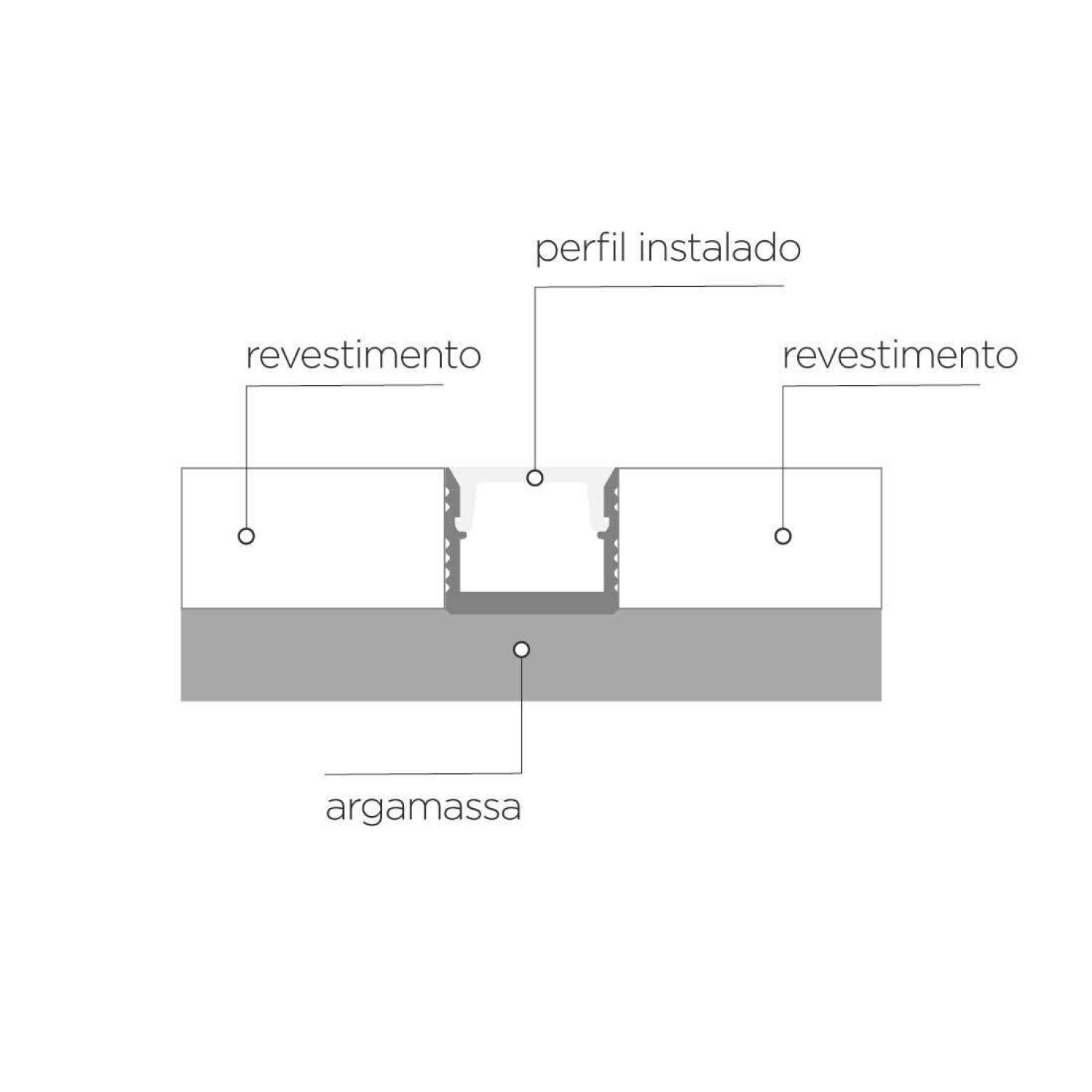 Perfil de Alumínio para Acabamento 10mm X 1,5cm Luce Linear Viscardi - 7