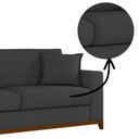 Ver mais imagens de Sofá Living Vintage 3 Lugares 200cm em Linho Slim