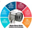 Ver imagem 7 de Reta Sun Star Motor Direc Drive- 110v