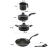 Jogo de Panelas Preta Antiaderente 5 Peças com tampa de Vidro - 2