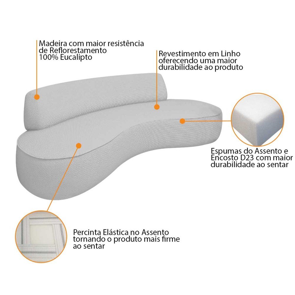 Sofá Curvo 2 Lugares Amsterdã 160cm Linho Cinza Claro - Amarena Móveis - 4