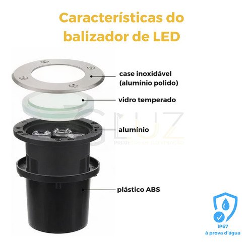 Kit 3 Balizador Led 3w Spot Solo Piso Jardim Quente Ip67 - Prateado - Preto - Branco Quente - 4