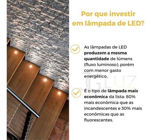 Kit 3 Balizador Led 3w Spot Solo Piso Jardim Quente Ip67 - Prateado - Preto - Branco Quente - 3