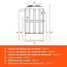 Kit Biodigestor Max 1.500l/dia e Leito de Secagem Fortlev - 4
