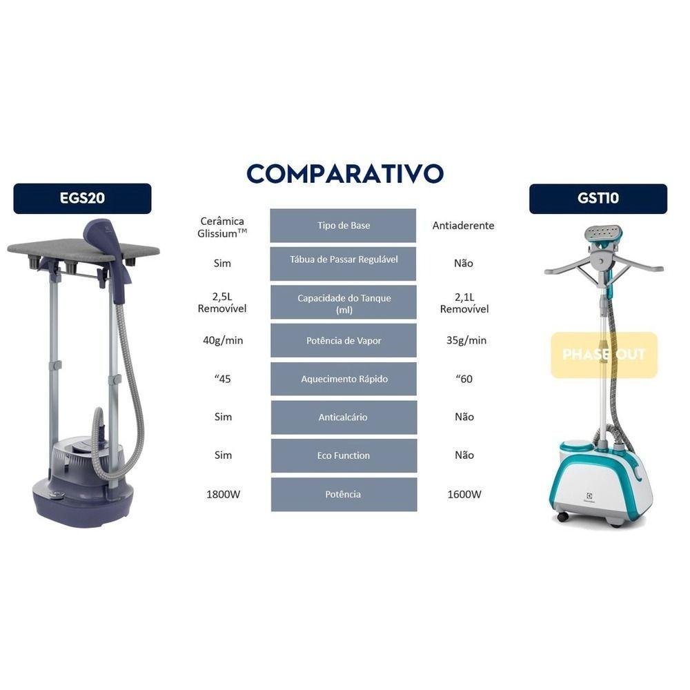 Passadeira Vertical a Vapor Electrolux Gst10 Egs20 110v - 7