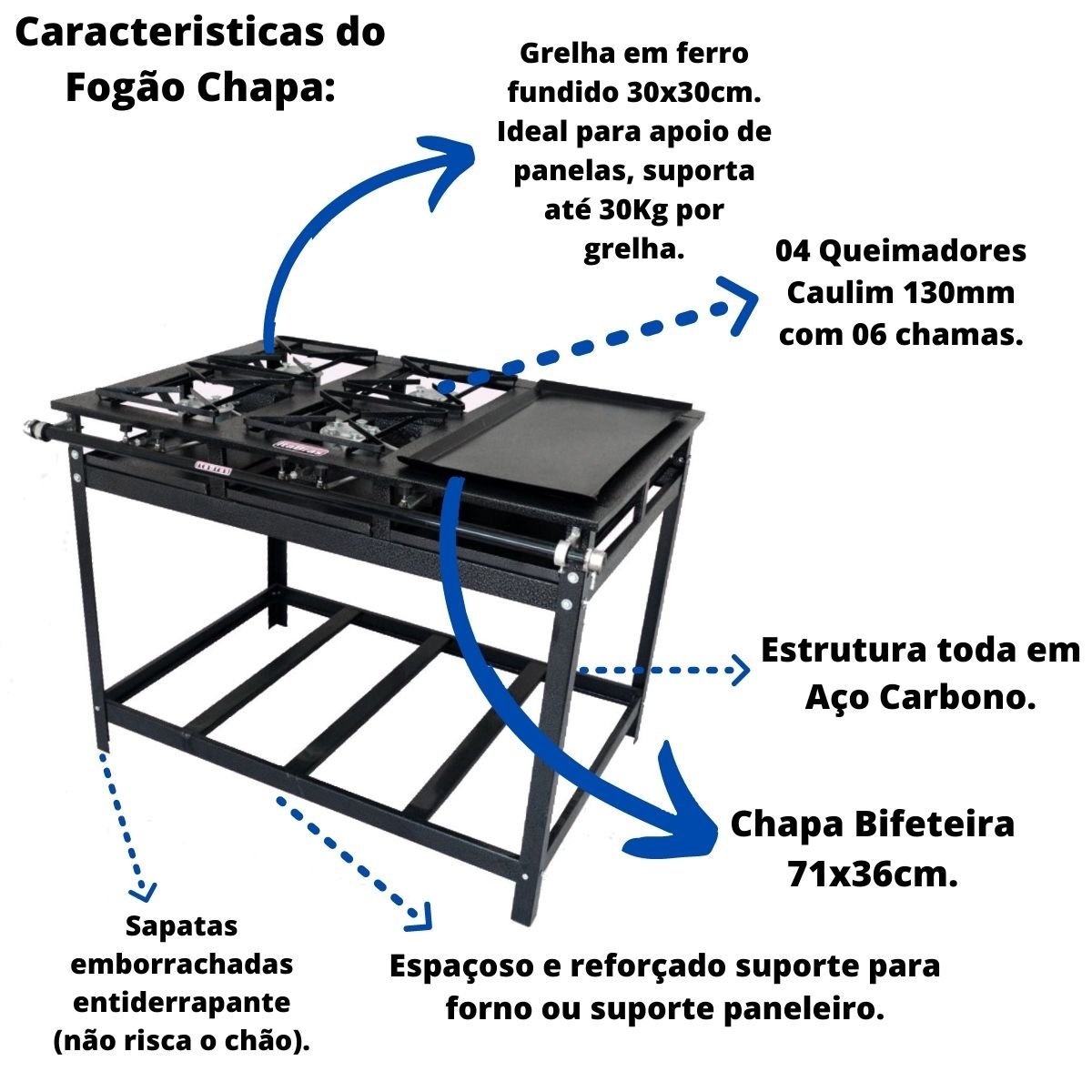 Fogão Industrial de Piso 4 Bocas Alta Pressão 30x30cm com Chapa Bifeteira Itafaz - 4