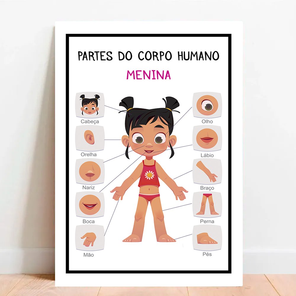 Placa Educacional Partes do Corpo Humano Menina - 40x60cm