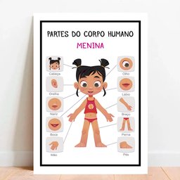 Placa Educacional Partes do Corpo Humano Menina - 40x60cm - 1