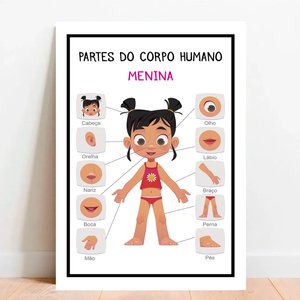 Placa Educacional Partes do Corpo Humano Menina - 40x60cm