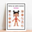 Ver imagem 1 de Placa Educacional Partes do Corpo Humano Menina - 40x60cm