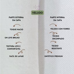 Kit 2 Capas para Almofada Drapeada em Veludo Quadrada Branco - 3
