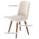 Ver imagem 2 de Conjunto de 2 Cadeiras Giratória de Madeira Maciça Estofada Dakota - Natural C/ Linho Off White -