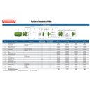Ver imagem 2 de Bomba Multiestágio Schneider Me-in 1315 N 1,5 Cv Monofásica Rotor Inox