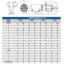 Ver imagem 3 de Bomba Multiestágio Schneider Me-in 1315 N 1,5 Cv Monofásica Rotor Inox