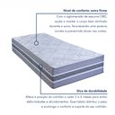 Ver mais imagens de Kit com 2 Colchões Solteiro Molas Ensacadas Samambaia 30x88x188cm Paropas by Ecosono