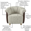 Ver imagem 4 de Poltrona Decorativa Alce Pes Madeira Boucle e Courino Tce 1018 Tcs 721 Moll