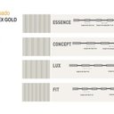 Ver imagem 5 de Painel Ripado Flex Gold Fit Mdf Comum 18mm Caixa P