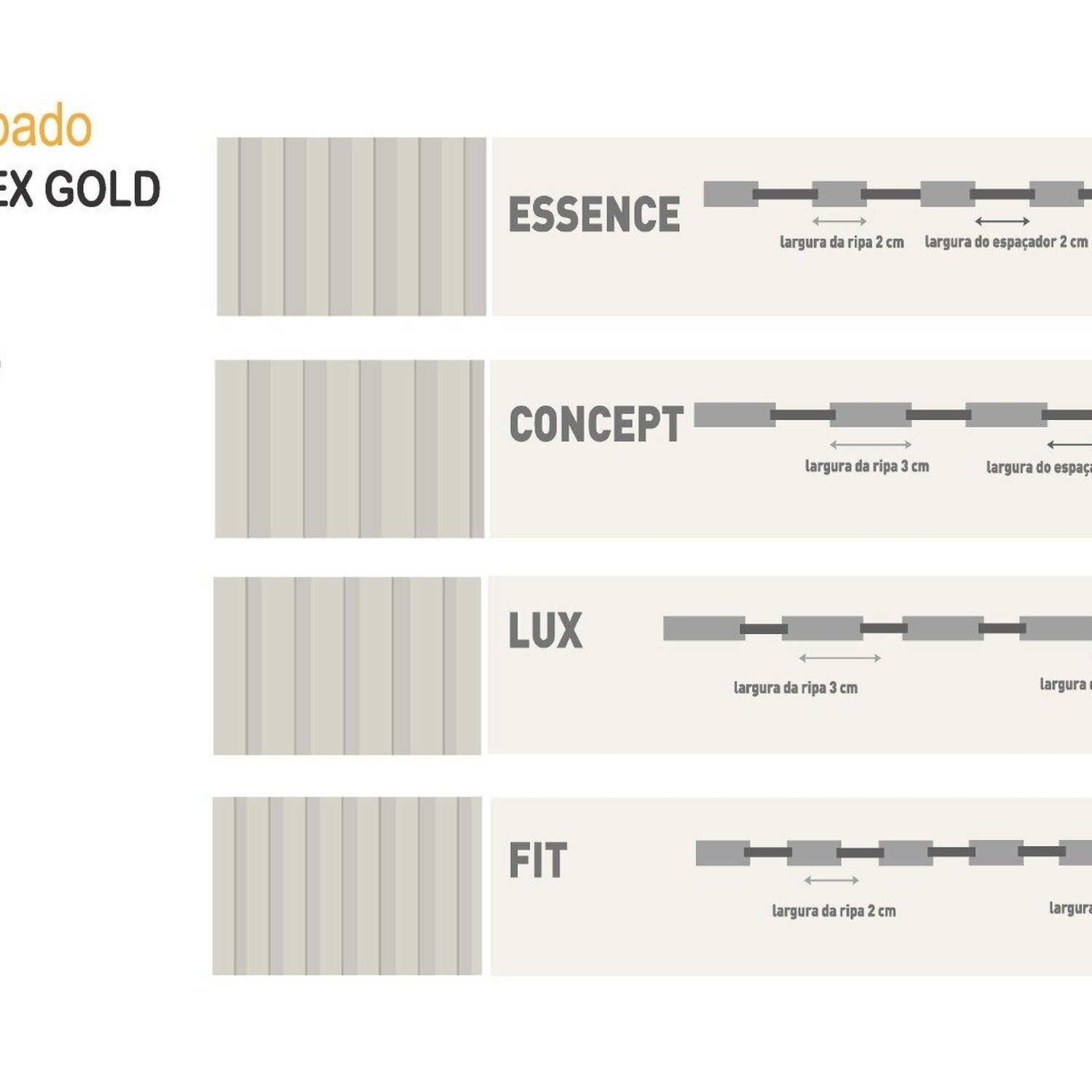 Painel Ripado Flex Gold Concept Mdf Comum 9mm Caixa P - 7