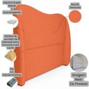 Ver imagem 5 de Cabeceira para Cama Box Estofada Persa 140cm Boucle Terracota Premium Pés em Sapatas Plasticas.