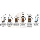Ver imagem 3 de Cafeteira Manual Prensa Francesa 600ml Aço Inox Prateada