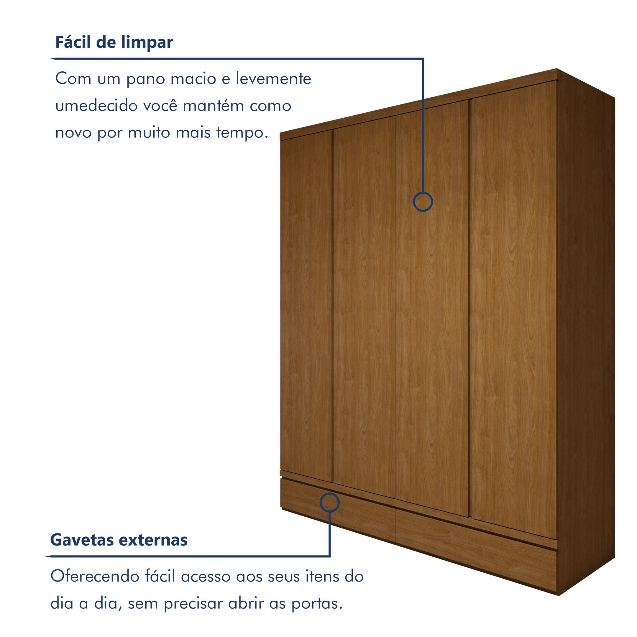 Guarda-roupa 4 Portas 3 Gavetas 100% Mdf Urbano - 6