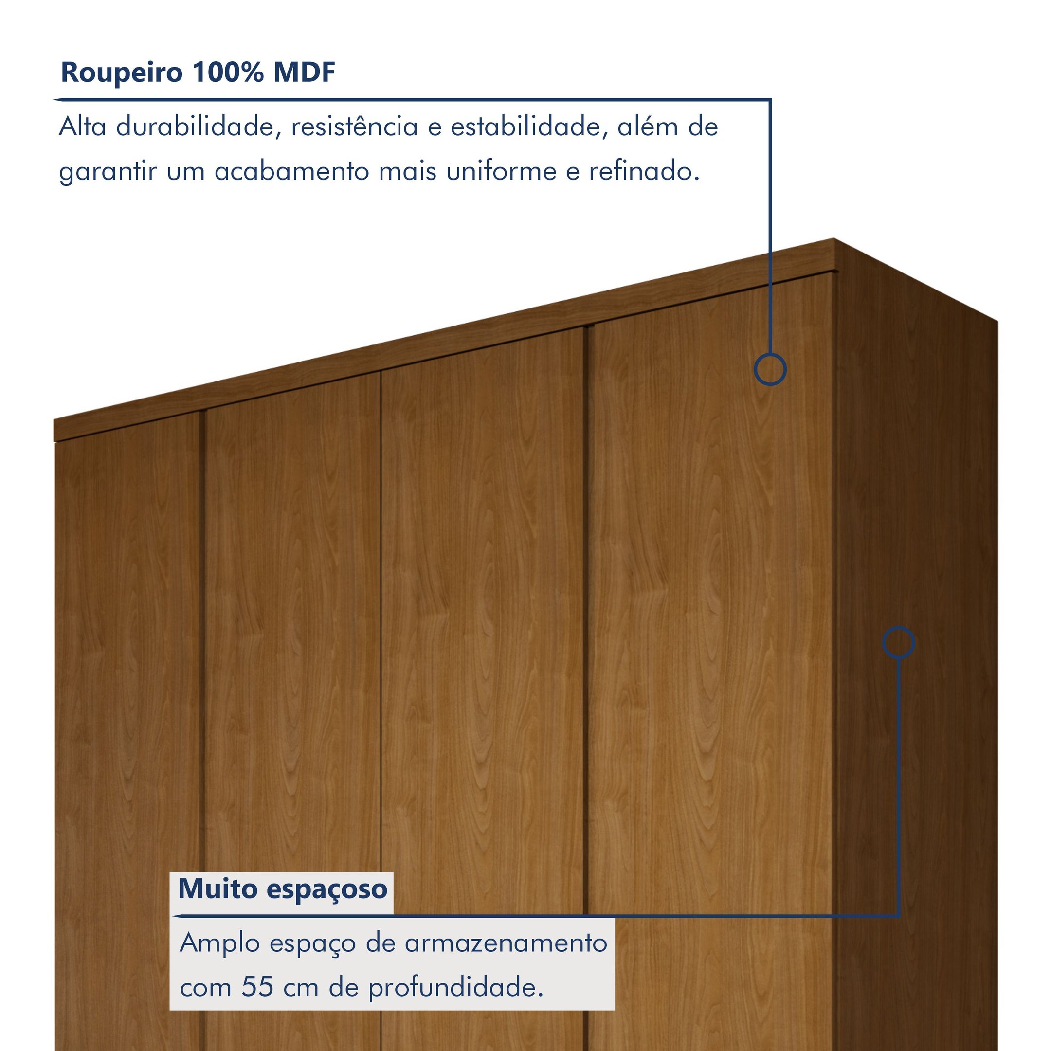 Guarda-roupa 4 Portas 3 Gavetas 100% Mdf Urbano - 2