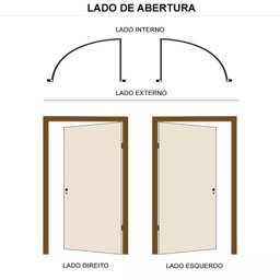 Porta de Madeira Semi-oca Primer Lisa Batentes de 11 Cm Eco Fech Interna-2.10ax0.62l-lado Direito - 4