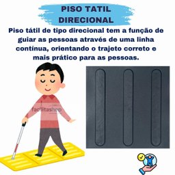 Piso Tátil Direcional Pvc Flexível 25x25 Preto Cx 32pçs - 4