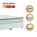 Ver imagem 5 de Cama Box Colchão Casal King Molas Ensacadas Real 193x203x65cm Branco / Bege Linho Inducol